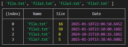 node-fs